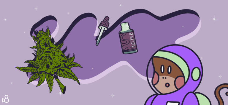 Best Delta 8 Flower ranked and reviewed